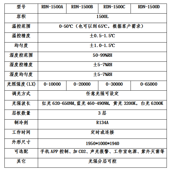 1668845610170590.png image.png