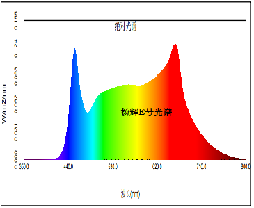 1669077324299241.png