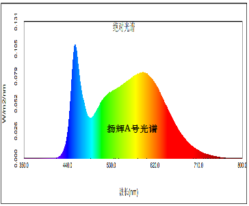 1669077324616448.png