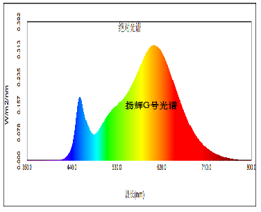 1669077740168900.png