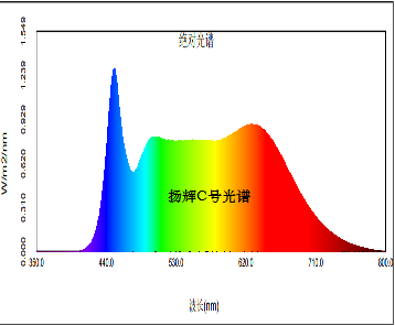 1669077740407890.png